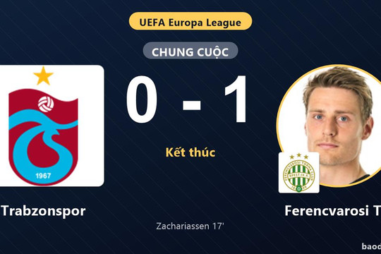 Ferencvarosi TC đi tiếp, Trabzonspor bị loại tại Papara Park