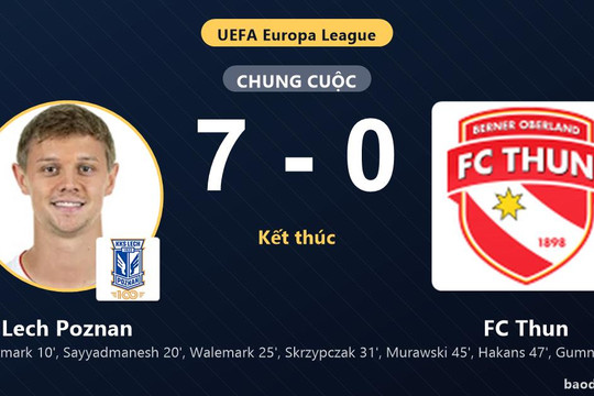 Lech Poznan vùi dập FC Thun tại vòng Play-offs Europa League
