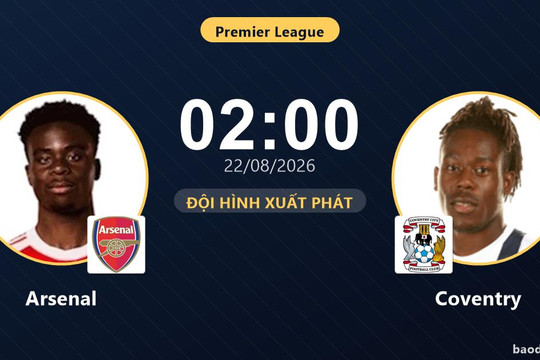 Trực tiếp Arsenal vs Coventry: Trận đấu đang diễn ra