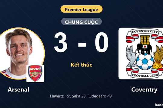 Arsenal thắng áp đảo Coventry 3-0 trong trận ra quân tại sân Emirates