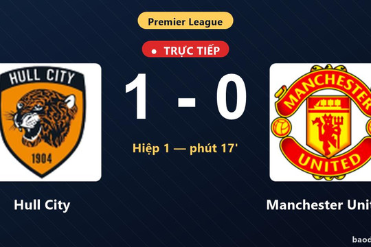 Trực tiếp Hull City vs Manchester United: Hull City mở tỷ số