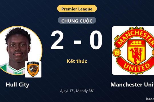 Hạ gục Manchester United 2-0, Hull City tạo bất ngờ tại Premier League