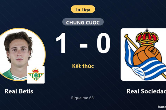Riquelme tỏa sáng, Real Betis đánh bại Real Sociedad tại La Liga