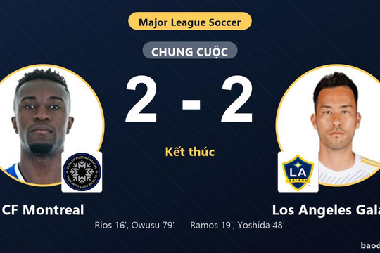 Hòa kịch tính CF Montreal 2-2, Los Angeles Galaxy giành vé vào vòng 1/16 MLS