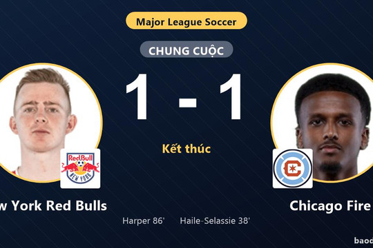 Chia điểm trước Chicago Fire, New York Red Bulls cùng đối thủ giành vé vào vòng 1/16