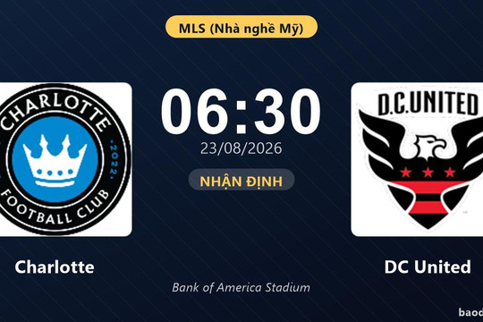 Trực tiếp Charlotte vs DC United: Trận đấu đang diễn ra