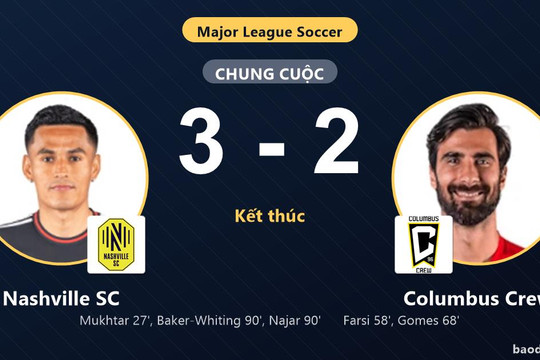 Nashville SC 3-2 Columbus Crew: Nashville SC giành chiến thắng