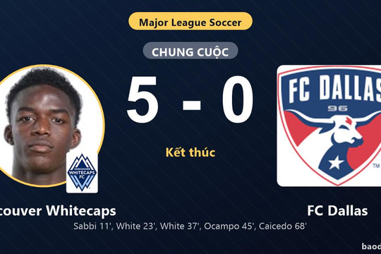Hủy diệt FC Dallas 5-0, Vancouver Whitecaps củng cố ngôi nhì bảng