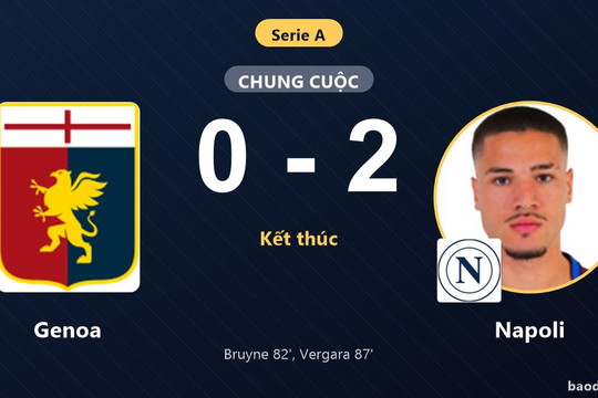 Ghi liền hai bàn cuối trận, Napoli đánh bại Genoa ngày ra quân Serie A