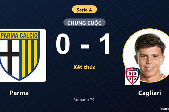 Hạ Parma 0-1, Cagliari khởi đầu như ý còn chủ nhà ôm hận ngày ra quân