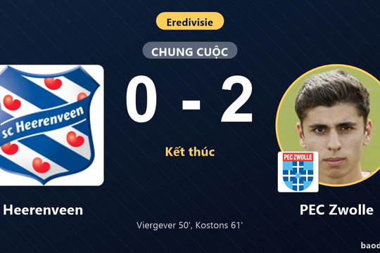 Thua trắng PEC Zwolle trên sân nhà, Heerenveen lỡ cơ hội bứt phá