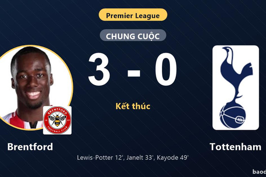 Đè bẹp Tottenham 3-0, Brentford khởi đầu tưng bừng tại Ngoại hạng Anh