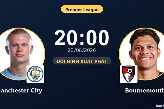 Trực tiếp Manchester City vs Bournemouth: Đội hình xuất phát