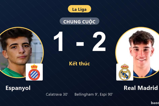 Espi tỏa sáng phút 90, Real Madrid nhọc nhằn đánh bại Espanyol 1-2