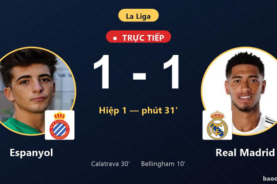Trực tiếp Espanyol vs Real Madrid: Hết hiệp 1, hòa 1-1