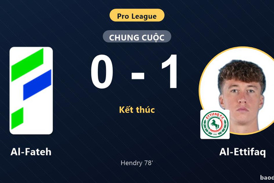 Hạ Al-Fateh, Al-Ettifaq chen chân vào top 5 Pro League khiến chủ nhà trắng tay