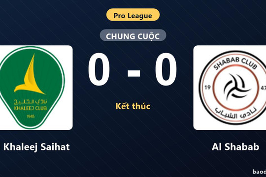 Al Khaleej Saihat và Al Shabab chia điểm không bàn thắng tại Pro League