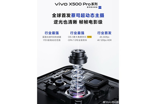 Đánh giá vivo X500 Series: Bước nhảy vọt camera Zeiss 17EV và chống rung gimbal chuẩn CIPA 7.0
