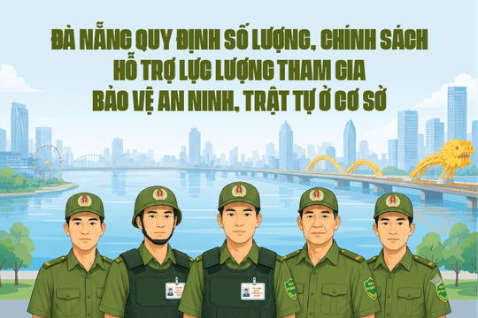 [Infographic] - Đà Nẵng quy định số lượng, chính sách hỗ trợ lực lượng tham gia bảo vệ an ninh, trật tự ở cơ sở