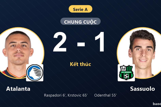 Hạ Sassuolo ngày ra quân Serie A, Atalanta khởi đầu mùa giải thuận lợi