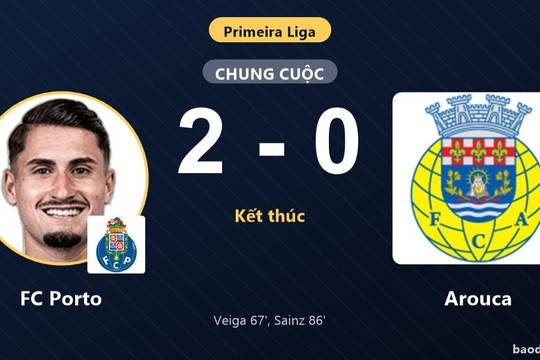 Đánh bại Arouca 2-0, FC Porto san bằng điểm số ở nhóm đầu Primeira Liga