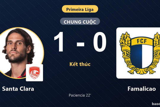 Hạ Famalicao, Santa Clara leo lên vị trí thứ 7 Primeira Liga