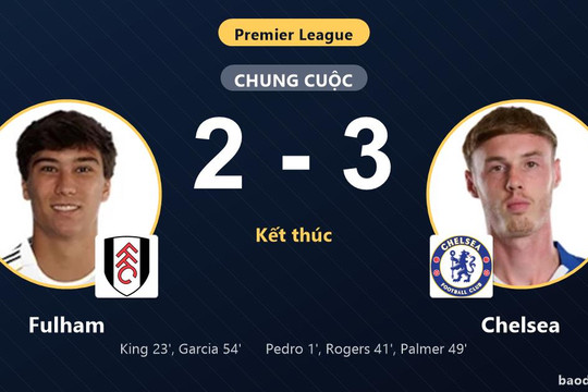 Hạ Fulham trong màn rượt đuổi kịch tính, Chelsea khởi đầu mùa giải thắng lợi