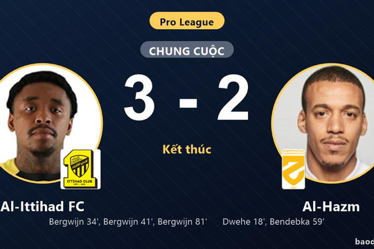 Bergwijn lập hat-trick, Al-Ittihad FC ngược dòng đánh bại Al-Hazm