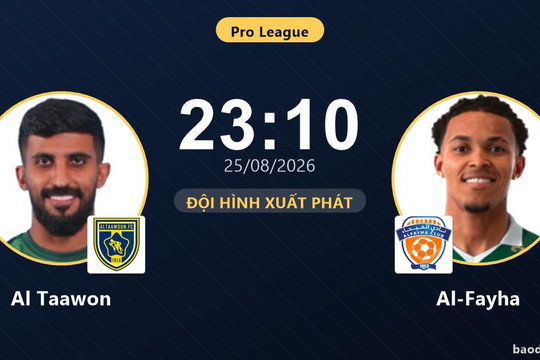Trực tiếp Al Taawon vs Al-Fayha: Al Taawon cầm bóng vượt trội nhưng bế tắc, chưa có bàn thắng