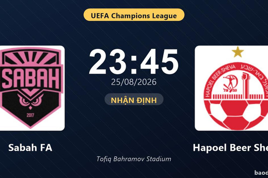 Nhận định Sabah FA vs Hapoel Beer Sheva: Mục tiêu giành chiến thắng đầu tiên