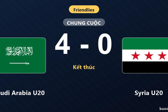Áp đảo Syria U20, Saudi Arabia U20 thắng đậm 4-0 ở trận giao hữu