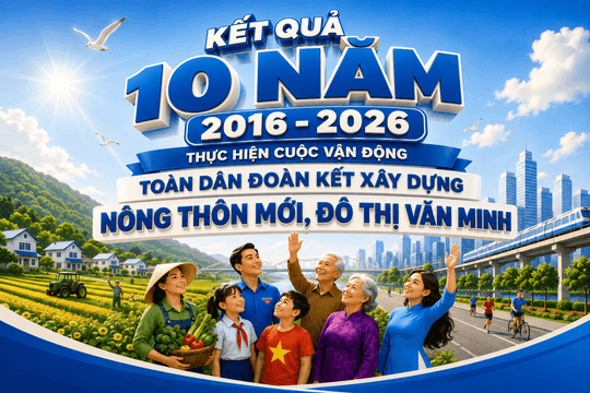 [Infographic] - Kết quả 10 năm (2016 - 2026) thực hiện Cuộc vận động “Toàn dân đoàn kết xây dựng nông thôn mới, đô thị văn minh” tại Đà Nẵng