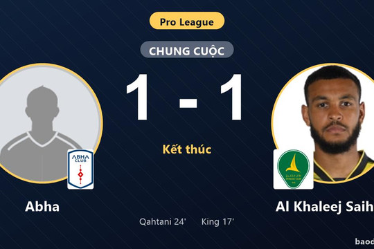 Chia điểm Al Khaleej Saihat, Abha tiếp tục chôn chân ở nhóm cuối Pro League