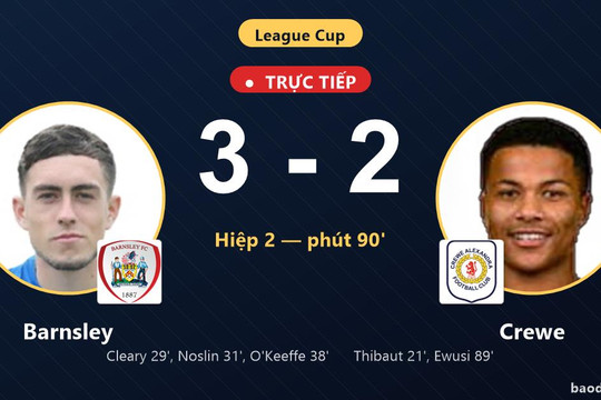 Trực tiếp Barnsley vs Crewe: Crewe rút ngắn cách biệt 3-2
