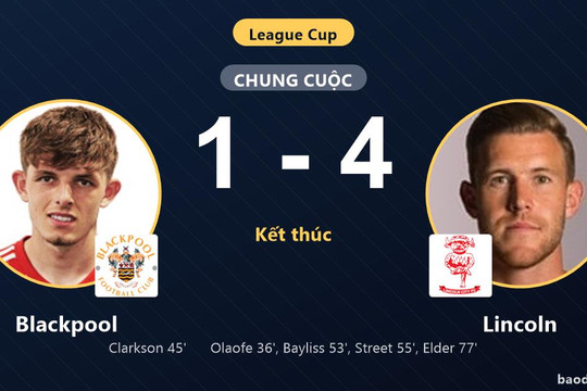 Vùi dập Blackpool 4-1, Lincoln giành vé đi tiếp và loại chủ nhà khỏi League Cup
