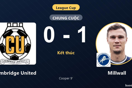Thắng tối thiểu Cambridge United, Millwall giành quyền đi tiếp tại League Cup