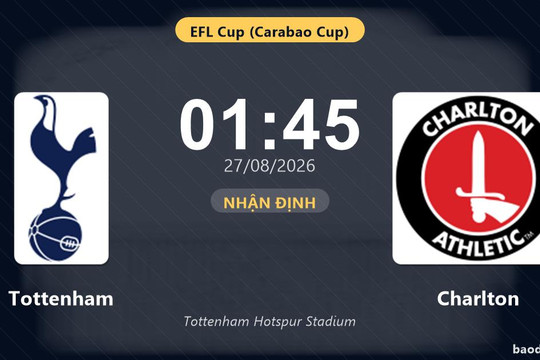Nhận định Tottenham vs Charlton: Thắng để đi tiếp