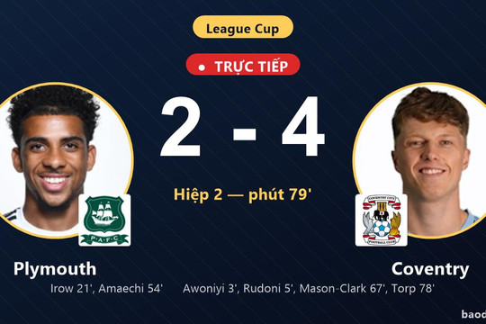 Trực tiếp Plymouth vs Coventry: Coventry nới rộng cách biệt 2-4