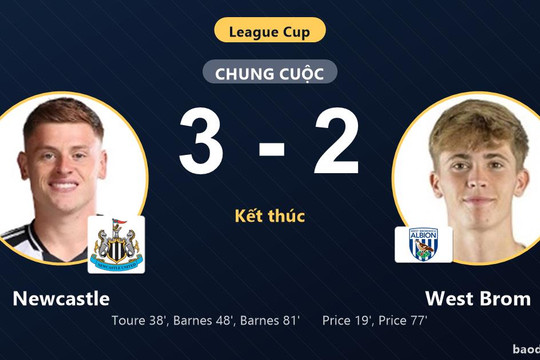 Ngược dòng kịch tính trước West Brom, Newcastle giành vé đi tiếp tại League Cup