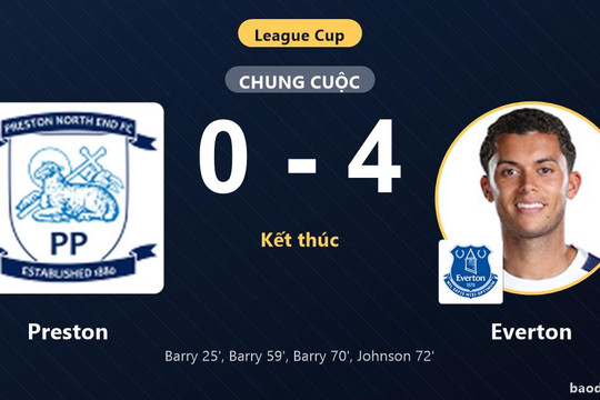 Thắng đậm Preston 4-0, Everton đi tiếp còn chủ nhà bị loại khỏi League Cup