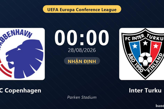 Nhận định FC Copenhagen vs Inter Turku: Thắng để đi tiếp