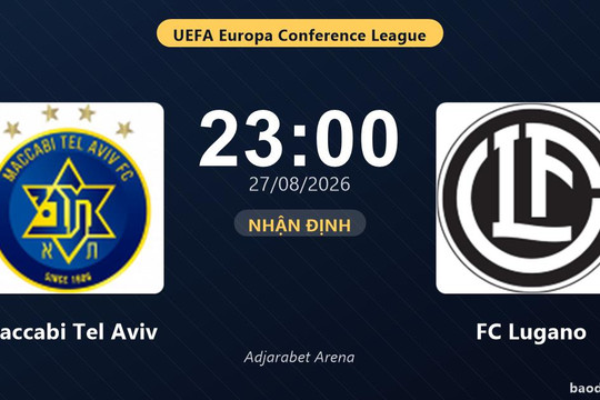 Nhận định Maccabi Tel Aviv vs FC Lugano: Thắng để đi tiếp