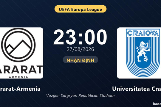 Nhận định Ararat-Armenia vs Universitatea Craiova: Cặp đấu hai lượt đi-về