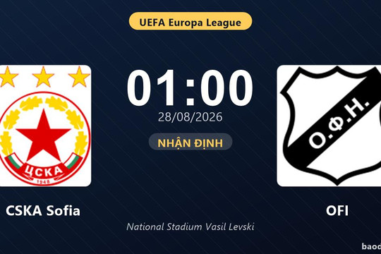 Nhận định CSKA Sofia vs OFI: Cặp đấu hai lượt đi-về