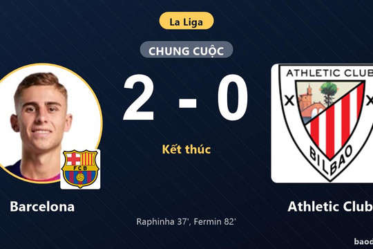 Đánh bại Athletic Club 2-0, Barcelona khởi đầu suôn sẻ đẩy đối thủ xuống nhóm cuối