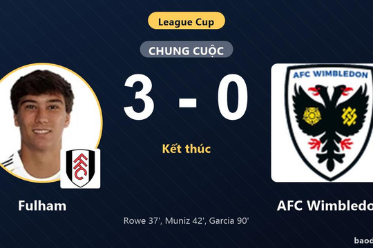 Thắng thuyết phục 3-0, Fulham đi tiếp còn AFC Wimbledon dừng bước ở League Cup