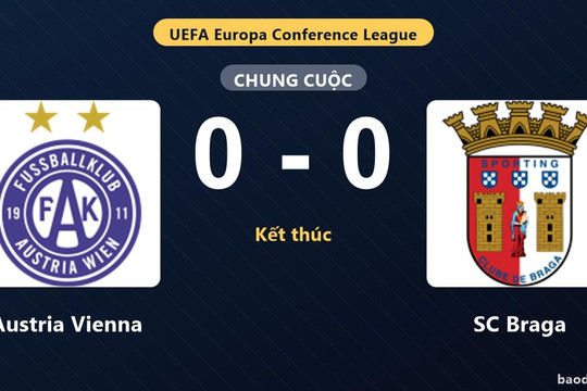 Austria Vienna và SC Braga bất phân thắng bại ở play-off UEFA Europa Conference League