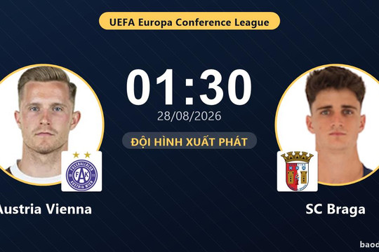 Trực tiếp Austria Vienna vs SC Braga: Thế trận thận trọng chưa có bàn thắng