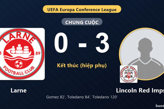 Thắng Larne 3-0, Lincoln Red Imps FC giành quyền đi tiếp tại Conference League