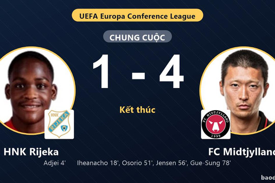 Ngược dòng đè bẹp HNK Rijeka 1-4, FC Midtjylland giành vé đi tiếp